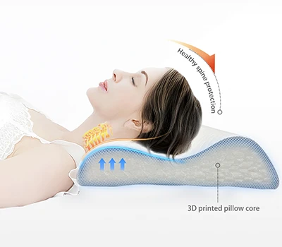 Sức khỏe giấc ngủ:Bắc cầu sự phân chia giữa sự thoải mái chủ quan và dữ liệu-Hỗ trợ cột sống được...